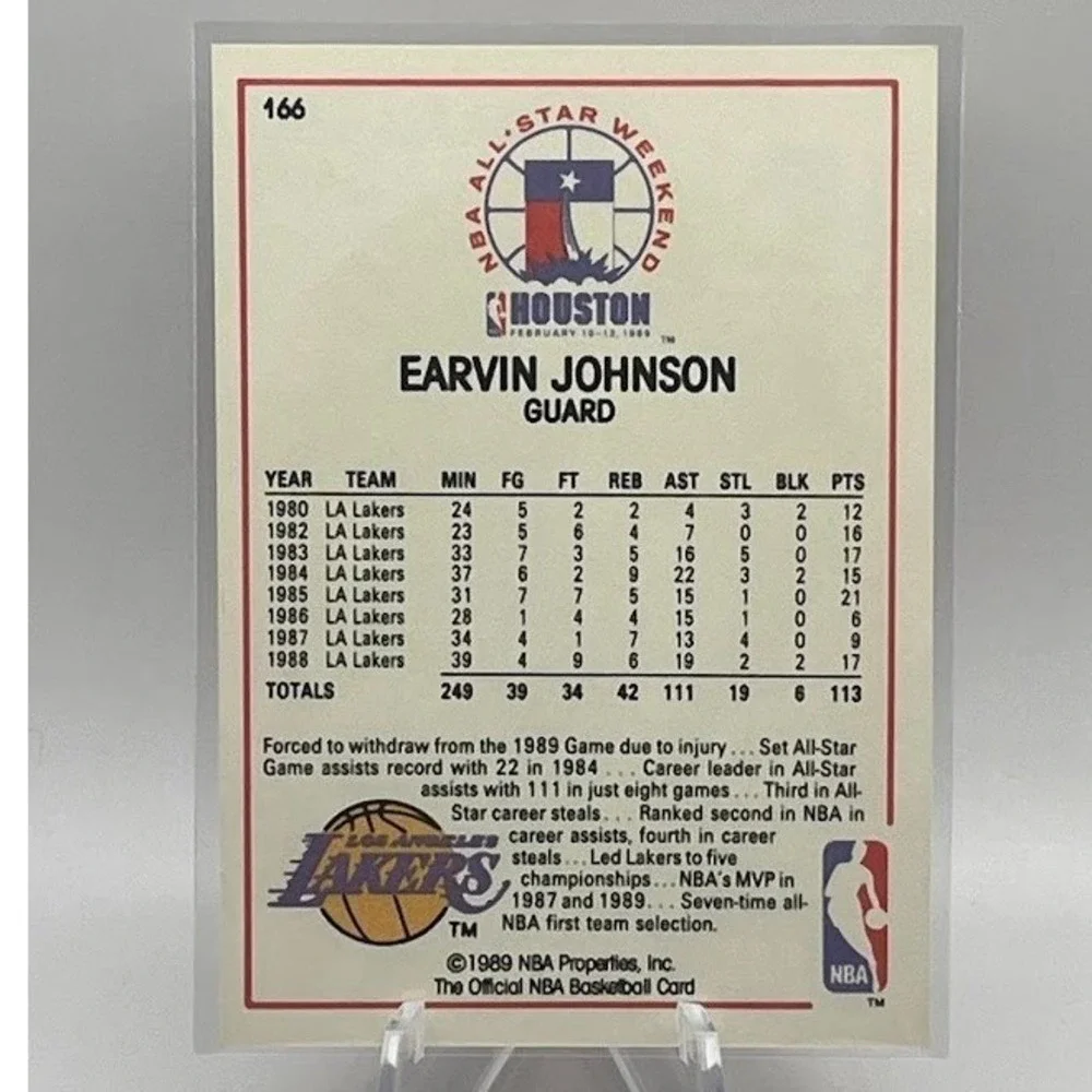 Magic Johnson 1989 NBA Hoops 166 NBA Los Angeles Lakers Basketball Card
